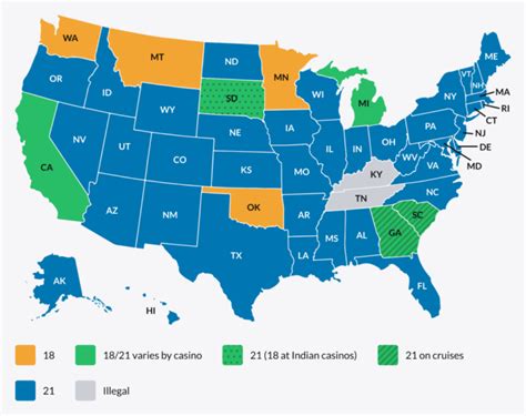 legal gambling age by state|Iba pa.